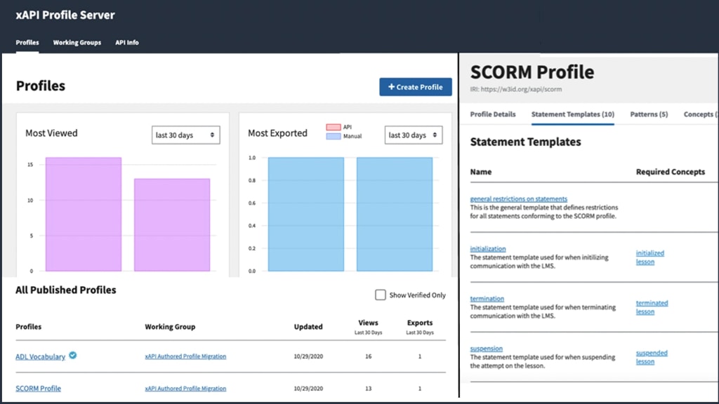 xAPI Profile Server screenshot